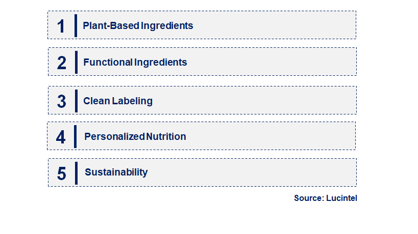 Emerging Trends in the Nutritional Bar Market